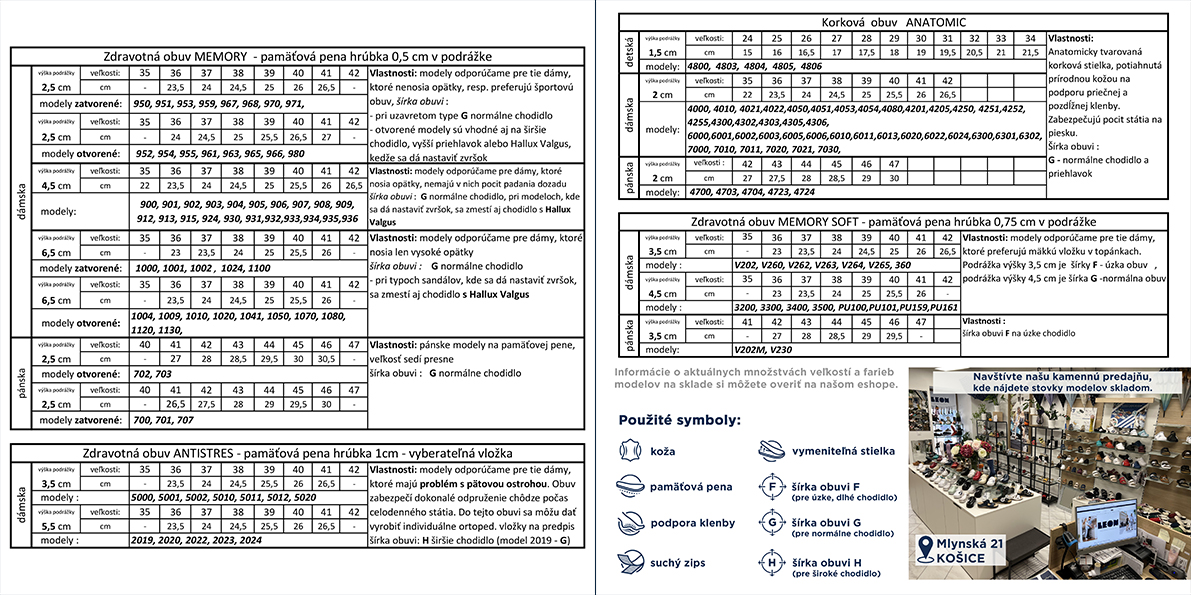 22 Veľkostné tabuľky LEON